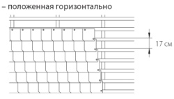 Положение горизонтально