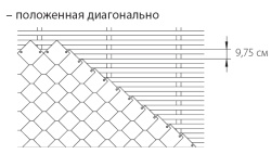 положение диагонально