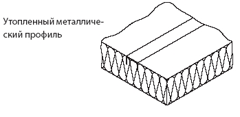 утопленный металлический профиль